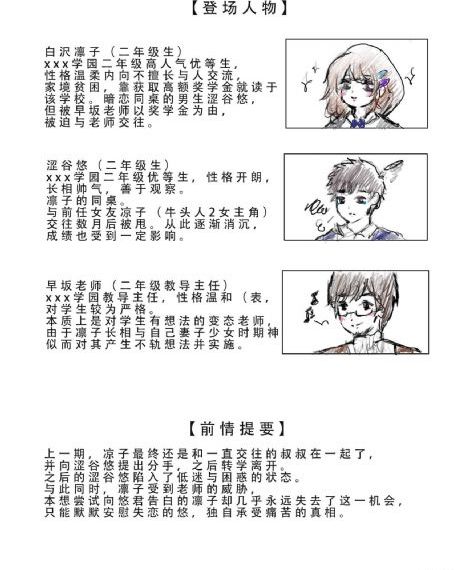 失忆电影